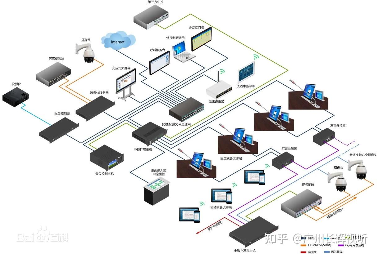無紙化會議系統(tǒng) 引領環(huán)保辦公新趨勢的計算機系統(tǒng)服務